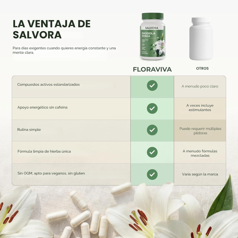 Salvora | Calma Vital